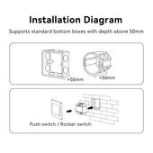 MiLight mini Smart 230V-os WiFi-s és rádiófrekvenciás vezérlő, PUSH kapcsoló kompatibilis - WL-SW1