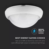 V-TAC 12W kerek IP54 LED lámpa, fehér, természetes fehér fénnyel - SKU 5050