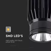 Kép 5/8 - V-TAC 18W LED spot modul GU10 keretekhez, természetes fehér - SKU 10302