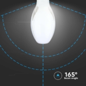 Kép 6/10 - V-TAC 36W E27 természetes fehér Olive LED égő, 110 Lm/W - SKU 21284