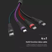 Kép 3/6 - V-TAC 4in1 hálózati töltőkábel, USB-A - Type-C, microUSB és Lightning csatlakozókkal - SKU 7748