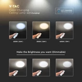 V-TAC 72W csillagos, díszperemes mennyezeti LED lámpa, változtatható szinhőmérsékletű - SKU 2114951