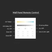 Kép 7/8 - V-TAC fali 4 zónás rádiófrekvenciás LED szalag távirányító - SKU 2916