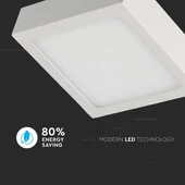 V-TAC falon kívüli mennyezeti szögletes LED panel 18W meleg fehér - SKU 4919