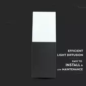 Kép 4/10 - V-TAC kültéri, szögletes fali lámpa, IP54, GU10 foglalattal - SKU 7563