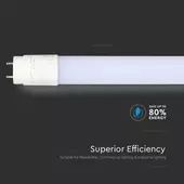 Kép 5/8 - V-TAC LED fénycső 120cm T8 16.5W hideg fehér, 110Lm/W - SKU 21673