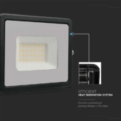 Kép 4/9 - V-TAC LED reflektor 30W természetes fehér ?? Lm/W, fekete házzal - SKU 215953