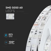 V-TAC LED szalag IP20 SMD 5050 chip 60 db/m RGB, 5 m/tekercs - SKU 212592