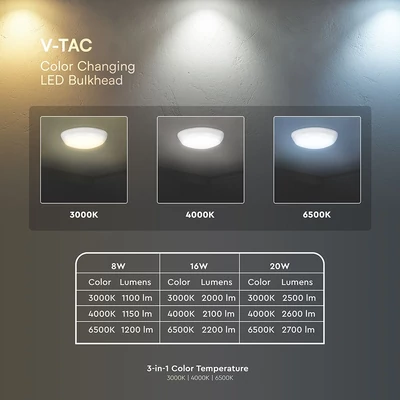 V-TAC CREE LED 20W állítható teljesítményű és színhőmérsékletű mennyezeti lámpa - SKU 801-24-6