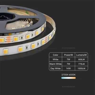 V-TAC 24V változtatható színhőmérsékletű IP20 LED szalag, SMD 2835, 120 LED/m - SKU 2897