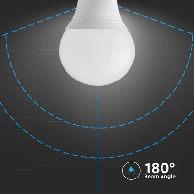 V-TAC 3.7W E14 meleg fehér LED - SKU 214123
