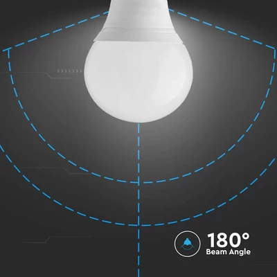 V-TAC 4.5W E14 meleg fehér P45 LED égő - SKU 2142501