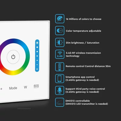 V-TAC fali DC12-24V 3in1 rádiófrekvenciás LED szalag vezérlő, 5A/csatorna, maximum 10A - SKU 2915