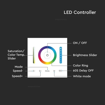 V-TAC fali DC12-24V 3in1 rádiófrekvenciás LED szalag vezérlő, 5A/csatorna, maximum 10A - SKU 2915