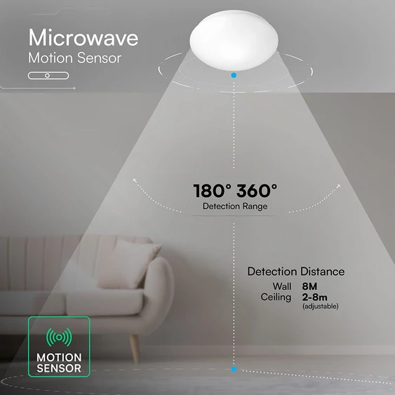 V-TAC mikrohullámú szenzoros lámpatest, 2 db E27 foglalattal - SKU 24359
