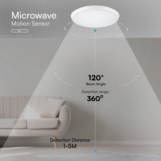 V-TAC CREE SMD LED lámpatest, szenzorral, állítható színhőmérséklet és teljesítmény - SKU 24360