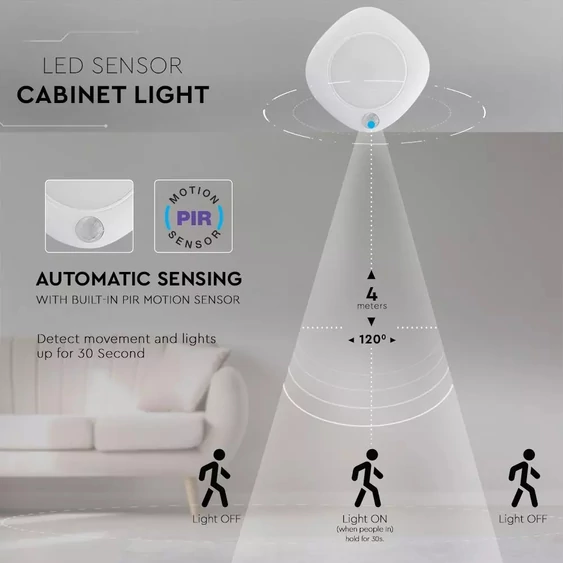 V-TAC 1.5W mozgásérzékelős, elemes, LED bútorvilágítás, természetes fehér - SKU 813
