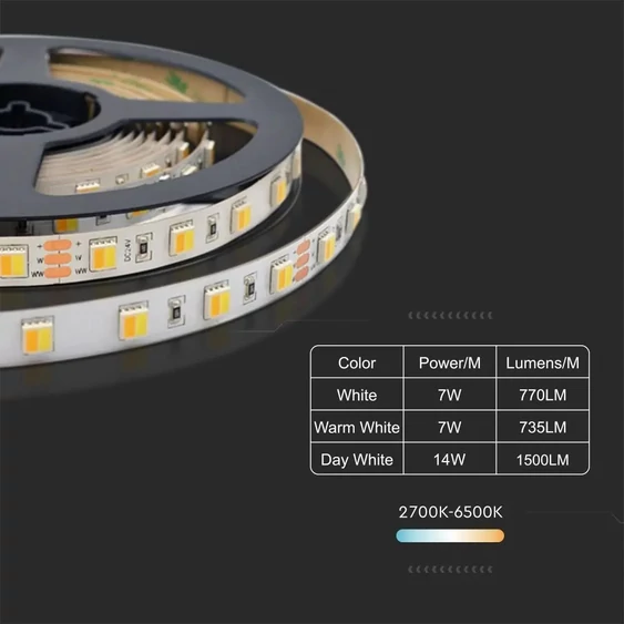 V-TAC 24V változtatható színhőmérsékletű IP65 LED szalag, SMD 2835, 120 LED/m - SKU 2898