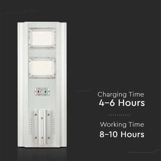V-TAC 33W napelemes utcai térvilágító, természetes fehér - SKU 6755