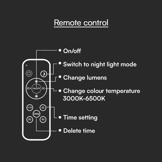 V-TAC 60W mennyezeti LED lámpa, változtatható szinhőmérséklettel - SKU 23590