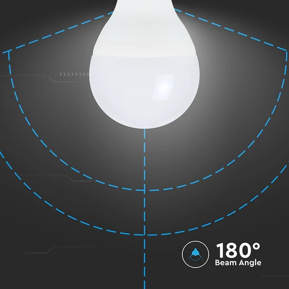 V-TAC 6.5W E14 természetes fehér P45 LED égő - SKU 24019