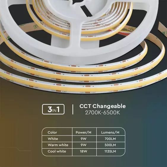 V-TAC DC24V COB LED szalag IP20, 560 db/m, CCT - SKU 10555