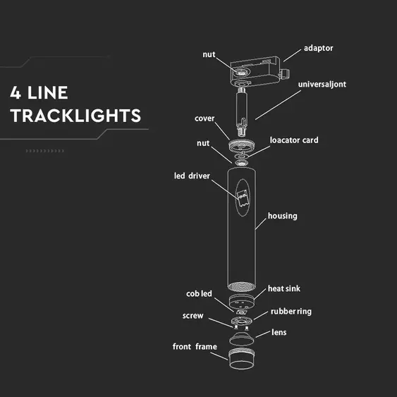 V-TAC LED sínes spotlámpa állítható 15W CRI&gt;90 természetes fehér - SKU 360