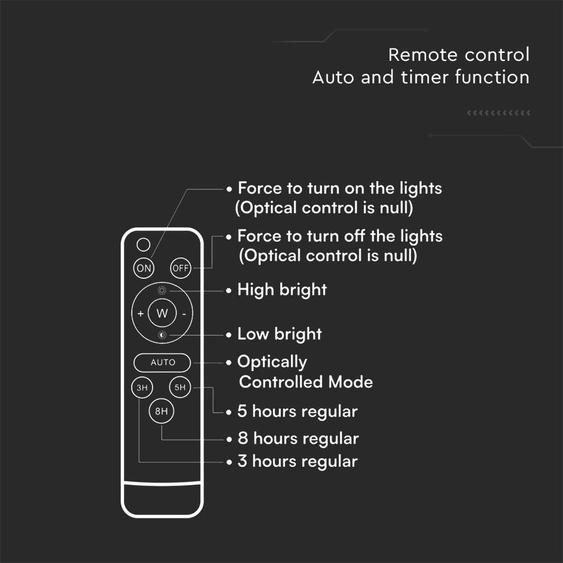 V-TAC napelemes LED reflektor 6W hideg fehér, 400 Lumen - SKU 6964