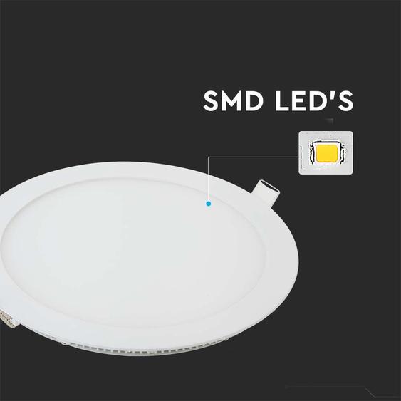 V-TAC süllyeszthető mennyezeti kerek LED panel 12W természetes fehér - SKU 214858